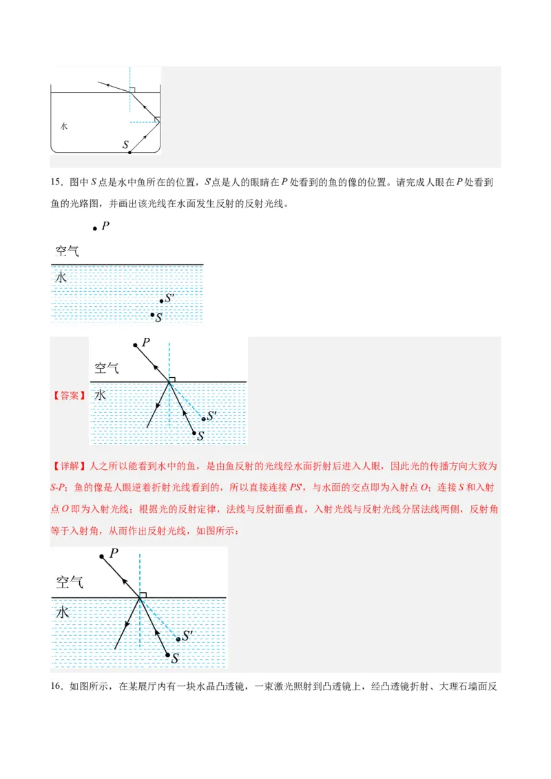 专题28光路作图专题（解析版）_8、物理总复习_8.中考物理总复习_2024年中考复习资料_一轮复习资料_完备战2024年中考物理一轮复习讲义练习（全国通用）_教师版（含答案解析）
