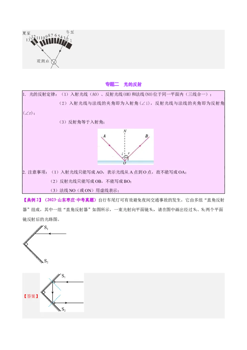 专题28光路作图专题（解析版）_8、物理总复习_8.中考物理总复习_2024年中考复习资料_一轮复习资料_完备战2024年中考物理一轮复习讲义练习（全国通用）_教师版（含答案解析）