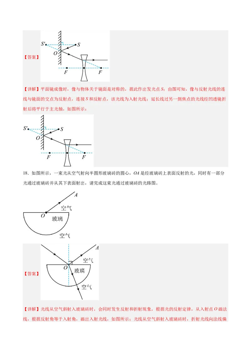 专题28光路作图专题（解析版）_8、物理总复习_8.中考物理总复习_2024年中考复习资料_一轮复习资料_完备战2024年中考物理一轮复习讲义练习（全国通用）_教师版（含答案解析）