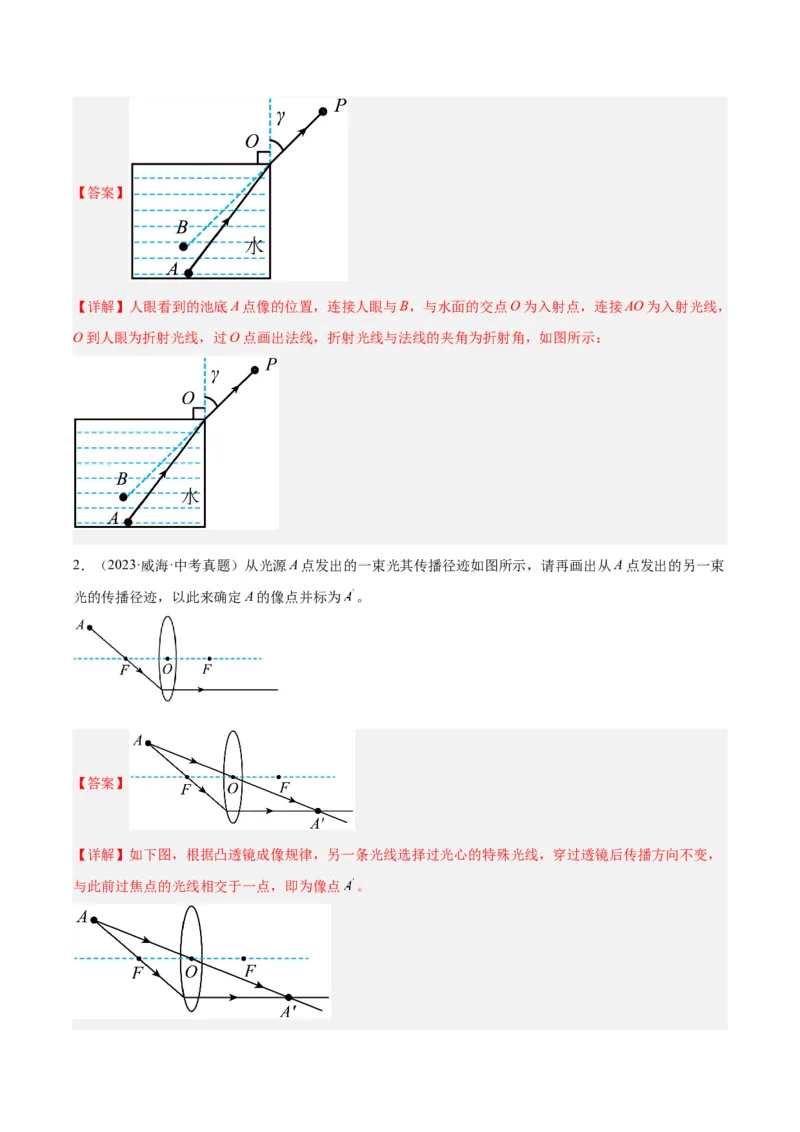 专题28光路作图专题（解析版）_8、物理总复习_8.中考物理总复习_2024年中考复习资料_一轮复习资料_完备战2024年中考物理一轮复习讲义练习（全国通用）_教师版（含答案解析）