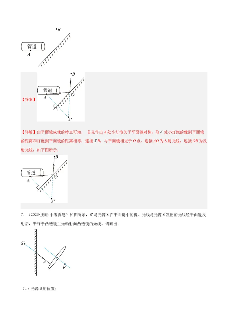 专题28光路作图专题（解析版）_8、物理总复习_8.中考物理总复习_2024年中考复习资料_一轮复习资料_完备战2024年中考物理一轮复习讲义练习（全国通用）_教师版（含答案解析）