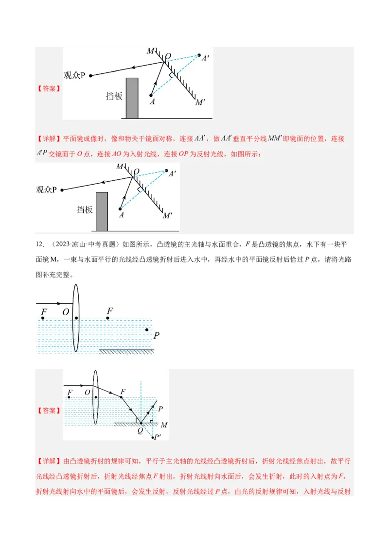 专题28光路作图专题（解析版）_8、物理总复习_8.中考物理总复习_2024年中考复习资料_一轮复习资料_完备战2024年中考物理一轮复习讲义练习（全国通用）_教师版（含答案解析）