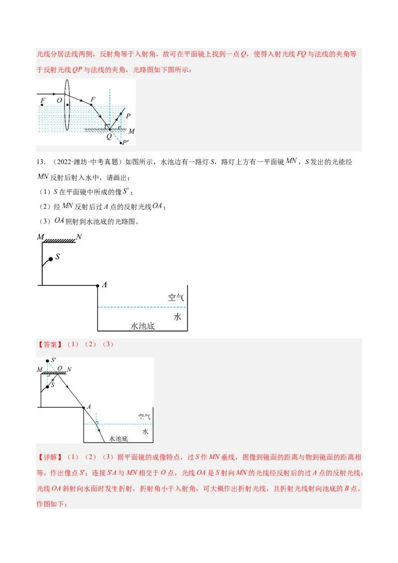 专题28光路作图专题（解析版）_8、物理总复习_8.中考物理总复习_2024年中考复习资料_一轮复习资料_完备战2024年中考物理一轮复习讲义练习（全国通用）_教师版（含答案解析）