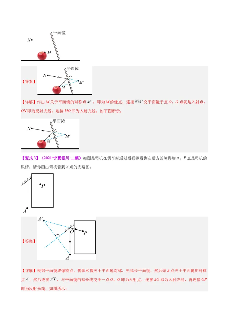 专题28光路作图专题（解析版）_8、物理总复习_8.中考物理总复习_2024年中考复习资料_一轮复习资料_完备战2024年中考物理一轮复习讲义练习（全国通用）_教师版（含答案解析）