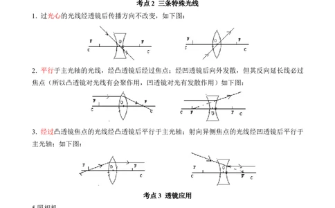 第05讲透镜及其应用（思维导图+考点精讲+例题精析）（原卷版）_8、物理总复习_8.中考物理总复习_2023年中考复习资料_一轮复习_讲义+练习2023年中考物理一轮复习讲练测（全国通用）