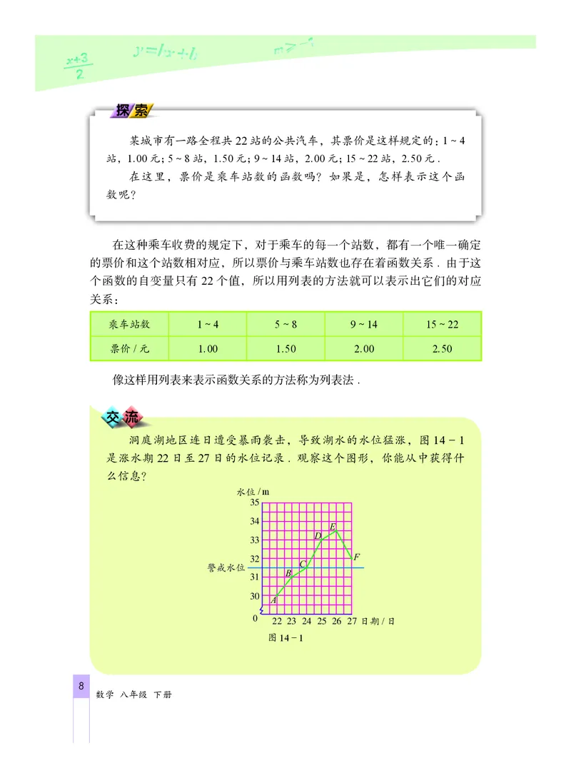 北京版数学八年级下册电子课本_初中电子课本_2.数学_北京版