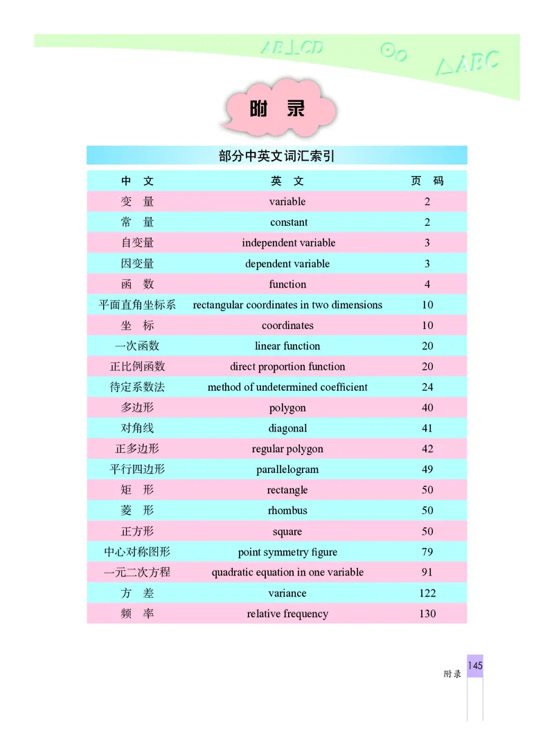 北京版数学八年级下册电子课本_初中电子课本_2.数学_北京版