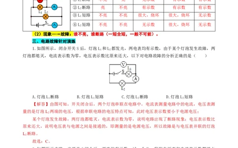 根据&ldquo;现象&rarr;故障&rdquo;、&ldquo;故障现象&rdquo;突破电路故障分析_8、物理总复习_8.中考物理总复习_2024年中考复习资料_专项复习资料_2024年中考物理复习_❤更新专项复习