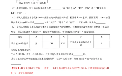 专题14体液调节-2021年高考真题和模拟题生物分项汇编（解析版）_新高考复习资料_2022年新高考复习资料_2021年高考真题和模拟题生物分项汇编7.30更新