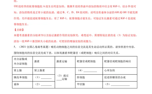 专题14体液调节-2021年高考真题和模拟题生物分项汇编（解析版）_新高考复习资料_2022年新高考复习资料_2021年高考真题和模拟题生物分项汇编7.30更新