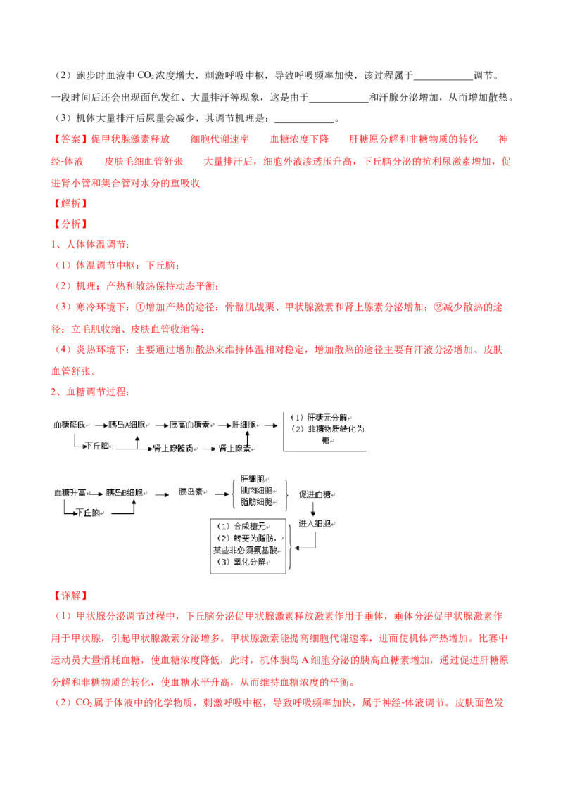 专题14体液调节-2021年高考真题和模拟题生物分项汇编（解析版）_新高考复习资料_2022年新高考复习资料_2021年高考真题和模拟题生物分项汇编7.30更新