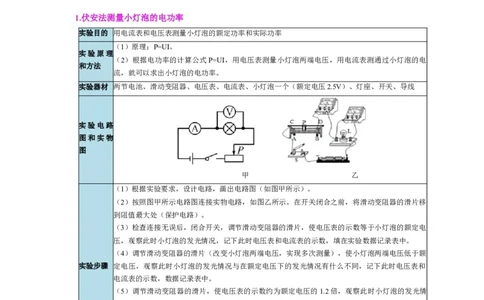 实验17测量小灯泡的电功率（解析版）_8、物理总复习_2024年中考复习资料_二轮复习_（讲义+练习）2024年中考物理二轮题型专项复习