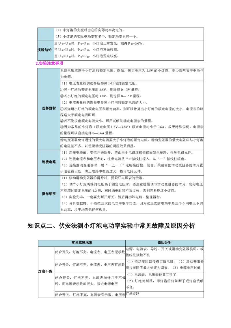 实验17测量小灯泡的电功率（解析版）_8、物理总复习_2024年中考复习资料_二轮复习_（讲义+练习）2024年中考物理二轮题型专项复习