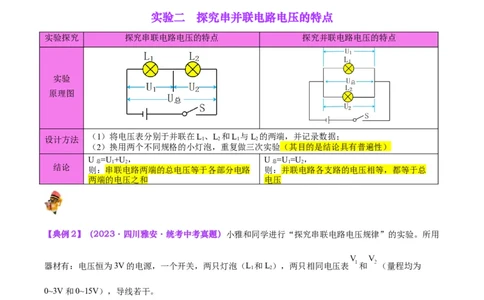 专题35电磁学实验专题（一）（原卷版）_8、物理总复习_2024年中考复习资料_一轮复习_完备战2024年中考物理一轮复习考点帮（全国通用）