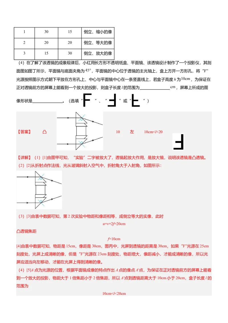 压轴题12光学密度难点分析（解析版）_8、物理总复习_2024年中考复习资料_三轮复习_2024年中考物理压轴题专项训练（全国通用）