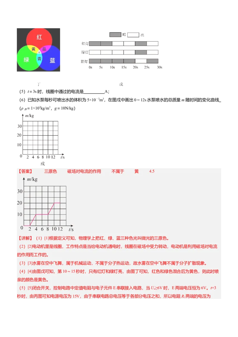 压轴题12光学密度难点分析（解析版）_8、物理总复习_2024年中考复习资料_三轮复习_2024年中考物理压轴题专项训练（全国通用）