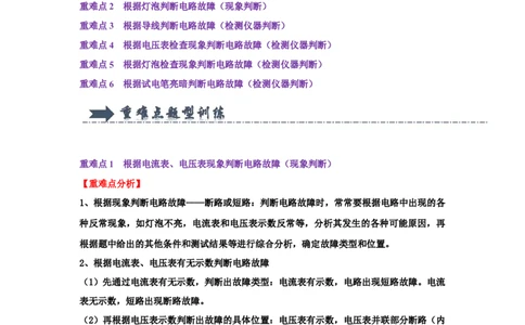 专题15电路故障的判断（教师版）备考2025年中考物理重难点讲解与训练_初物_2025中考物理重难点归纳专题训练易错训练题压轴特训复习word素材