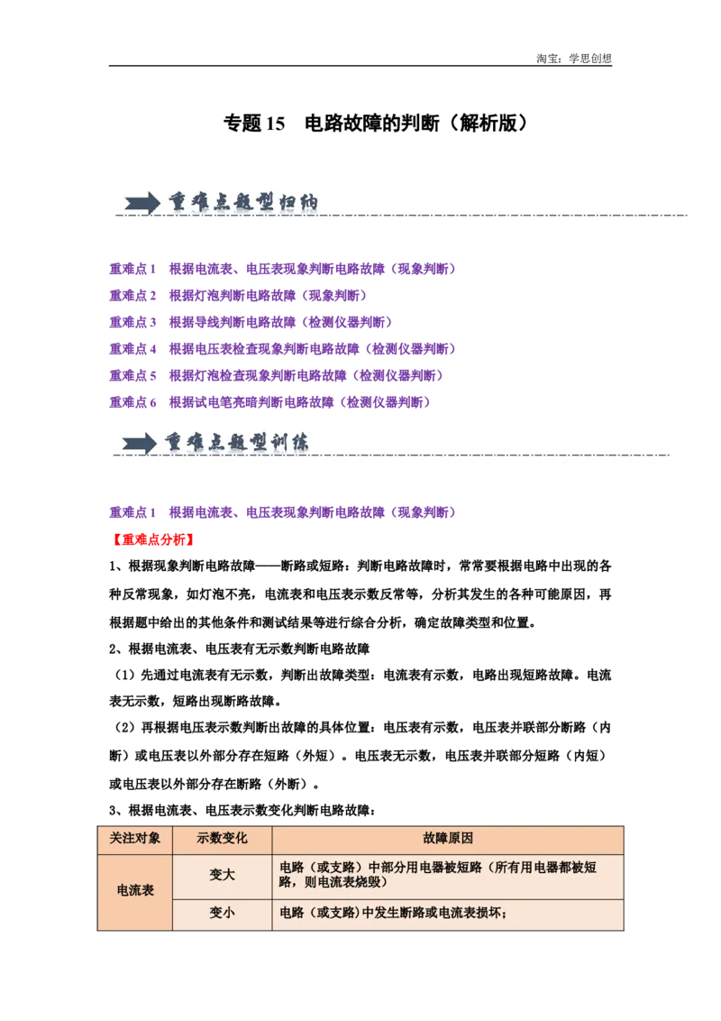 专题15电路故障的判断（教师版）备考2025年中考物理重难点讲解与训练_初物_2025中考物理重难点归纳专题训练易错训练题压轴特训复习word素材