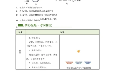 专题14多项选择题（讲练）原卷版_8、物理总复习_8.中考物理总复习_2024年中考复习资料_二轮复习资料_完2024年中考物理二轮复习课件+讲义+练习（全国通用）_模块四热点专题