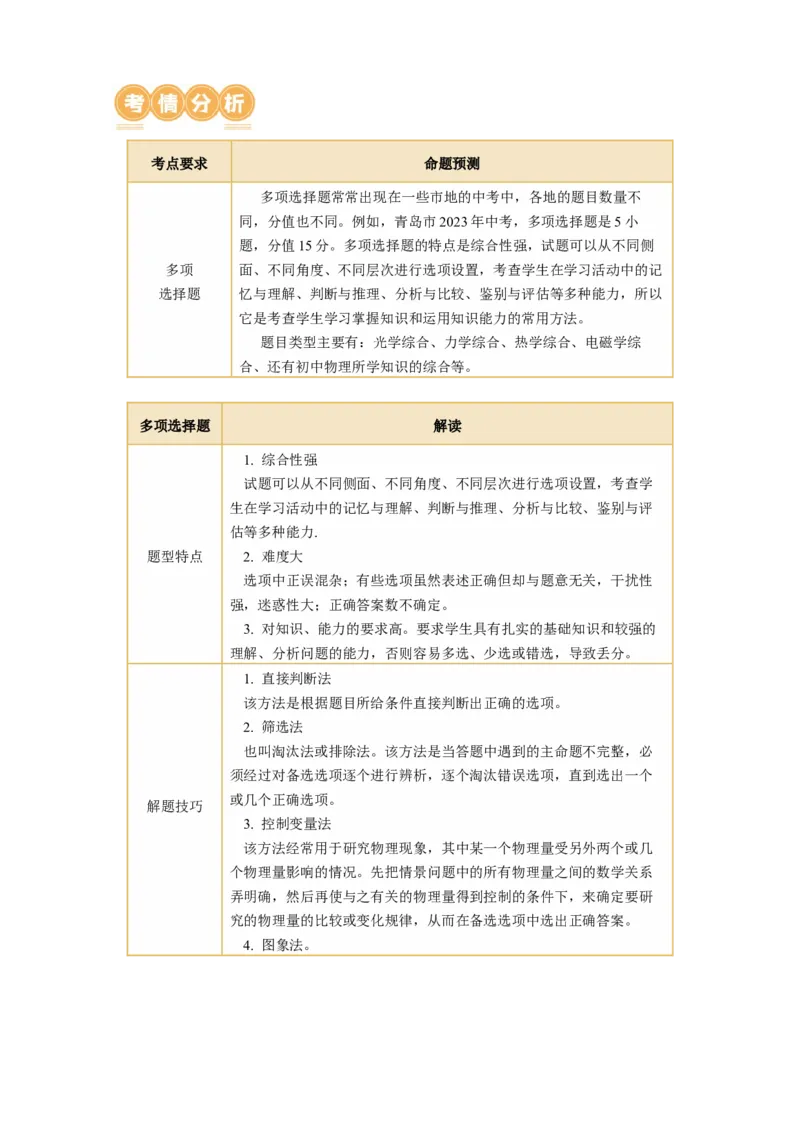 专题14多项选择题（讲练）原卷版_8、物理总复习_8.中考物理总复习_2024年中考复习资料_二轮复习资料_完2024年中考物理二轮复习课件+讲义+练习（全国通用）_模块四热点专题