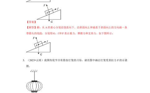挑战10作图题（光学和力学综合46题）（解析版）_8、物理总复习_2024年中考复习资料_专项复习资料_❤备战2024年中考物理真题《压轴挑战》分类汇编_教师版（含答案解析）