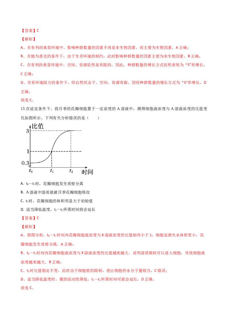 黄金卷06（解析版）-赢在高考&middot;黄金8卷备战2024年高考生物模拟卷（山东专用）_2024年新高考资料_4.2024高考模拟预测试卷