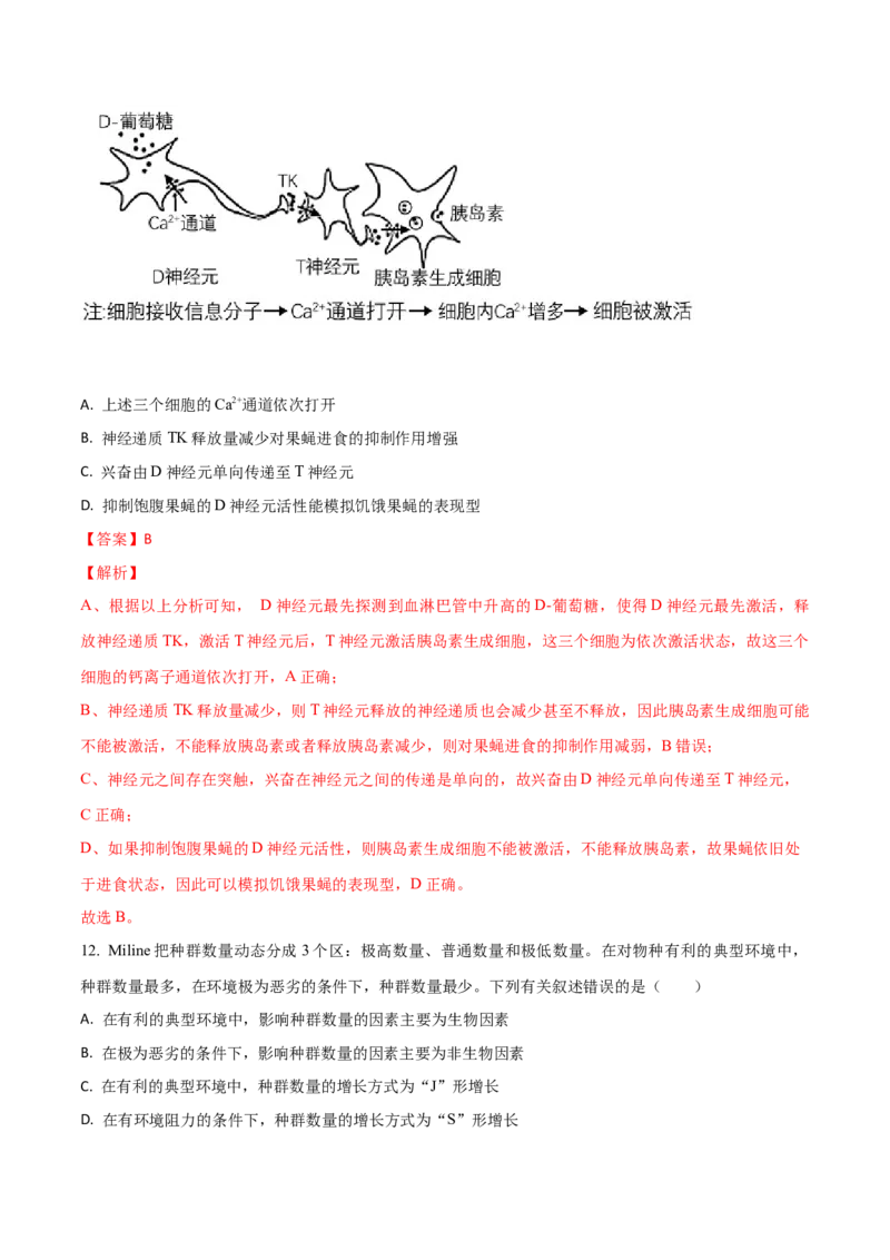 黄金卷06（解析版）-赢在高考&middot;黄金8卷备战2024年高考生物模拟卷（山东专用）_2024年新高考资料_4.2024高考模拟预测试卷
