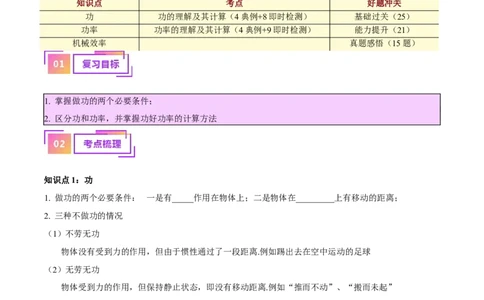 专题17功和功率（解析版）_8、物理总复习_8.中考物理总复习_2024年中考复习资料_一轮复习资料_完备战2024年中考物理一轮复习讲义练习（全国通用）_教师版（含答案解析）