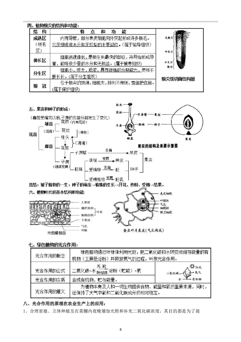 七年级上知识点总结_《初中全科目知识点汇总》_初中生物知识点汇总