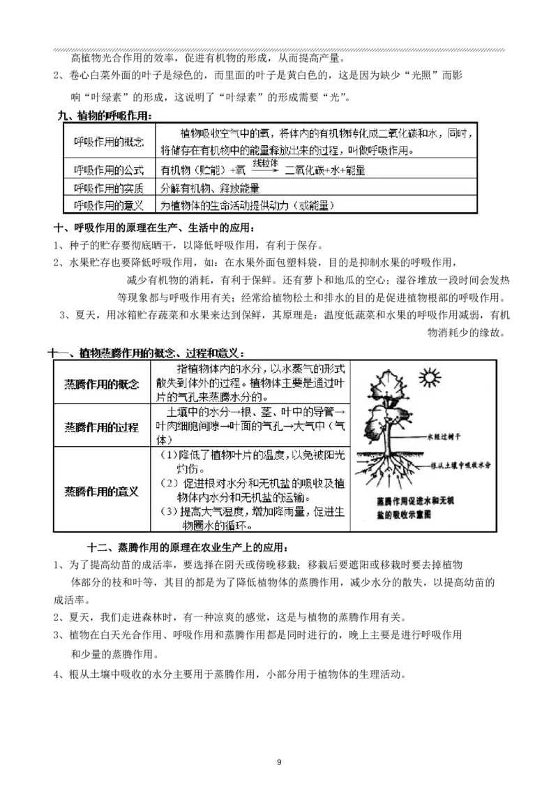七年级上知识点总结_《初中全科目知识点汇总》_初中生物知识点汇总