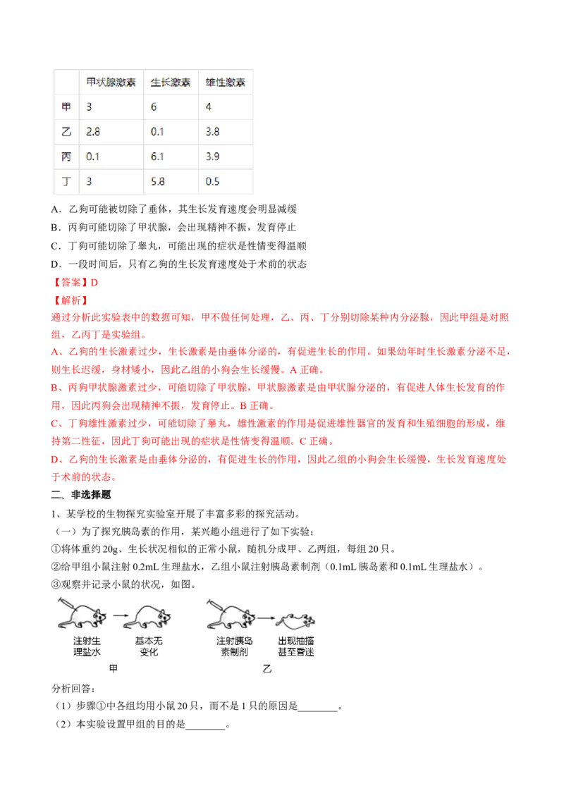 4.6.4激素调节（解析版）_初中全科电子版试卷练习试题_生物_生物人教版7下练习_人教生物7年级下课时练习40份_第2套七年级生物下册课时练习（人教版）20份