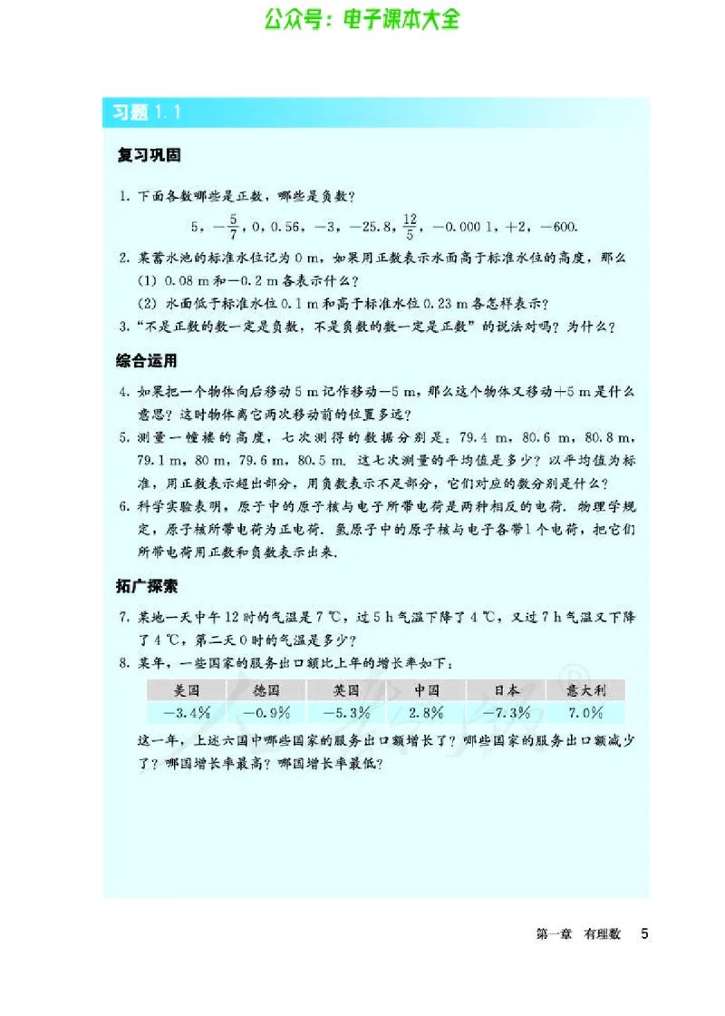 数学七年级上册_初中电子课本_2.数学_人教版_上册