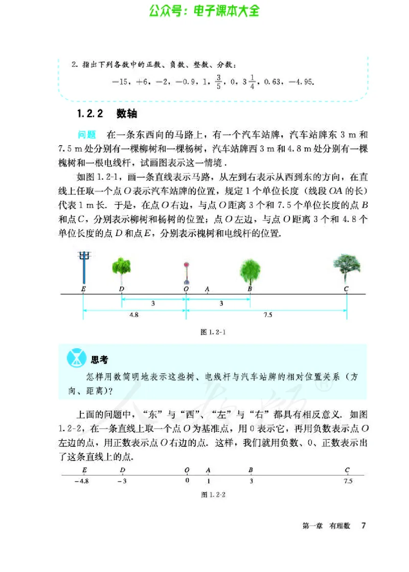 数学七年级上册_初中电子课本_2.数学_人教版_上册
