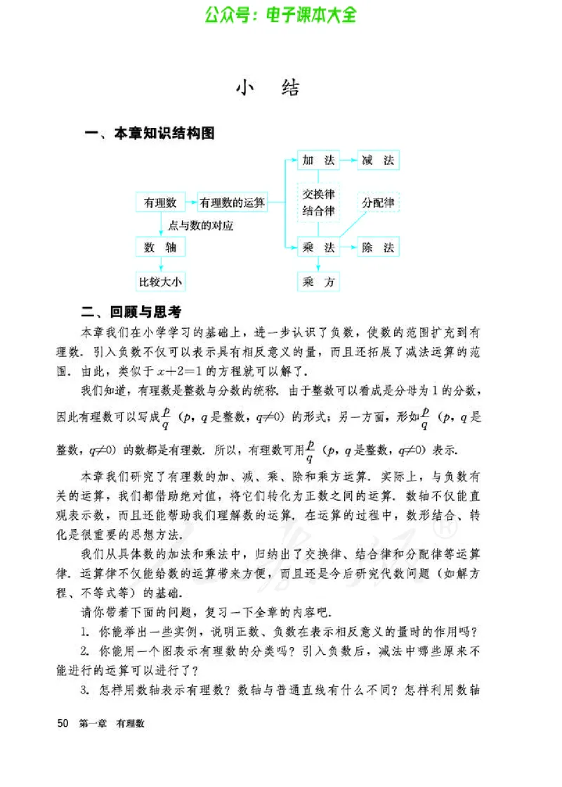 数学七年级上册_初中电子课本_2.数学_人教版_上册