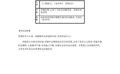 七年级历史下册第三单元明清时期统一多民族国家的巩固与发展第16课明朝的科技建筑与文学备考速记新人教版20190220247_初中全科电子版试卷练习试题_历史_历史人教版7下试卷