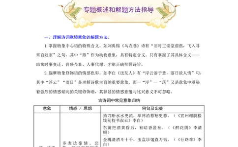 专题19诗词赏析（难点）-九年级语文期末考试划重点（部编版）（原卷版）_初中全科电子版试卷练习试题_语文_9上初中部编版语文练习、试卷_部编语文九年级上专项练习（046份）