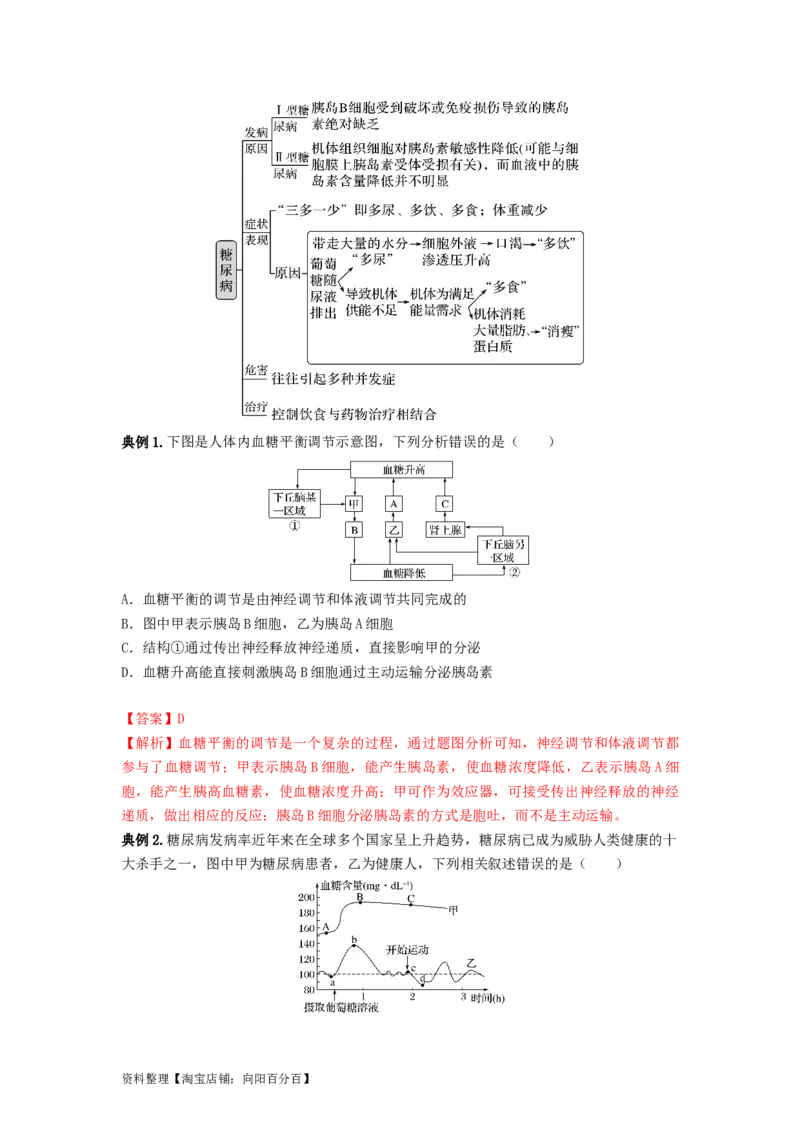 专题25体液调节（串讲）（解析版）_新高考复习资料_2024年新高考复习资料_一轮复习资料_完备战2024年高考生物一轮复习串讲精练（新高考专用）_串讲_解析版