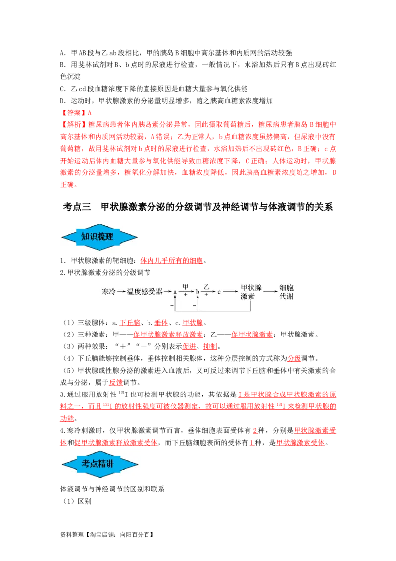 专题25体液调节（串讲）（解析版）_新高考复习资料_2024年新高考复习资料_一轮复习资料_完备战2024年高考生物一轮复习串讲精练（新高考专用）_串讲_解析版