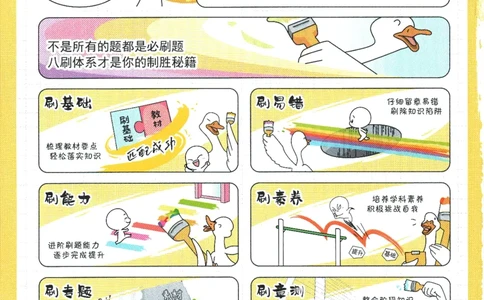 2025版《初中必刷题》道法RJ7上_初中全科电子版试卷练习试题_25初中必刷题_2025版《初中必刷题》道法RJ7上