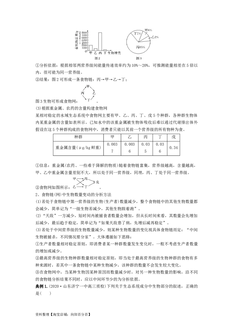 专题30生态系统的结构与能量流动（串讲）（解析版）_新高考复习资料_2024年新高考复习资料_一轮复习资料_完备战2024年高考生物一轮复习串讲精练（新高考专用）_串讲_解析版