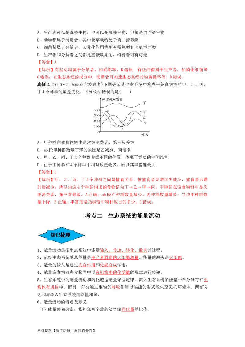 专题30生态系统的结构与能量流动（串讲）（解析版）_新高考复习资料_2024年新高考复习资料_一轮复习资料_完备战2024年高考生物一轮复习串讲精练（新高考专用）_串讲_解析版
