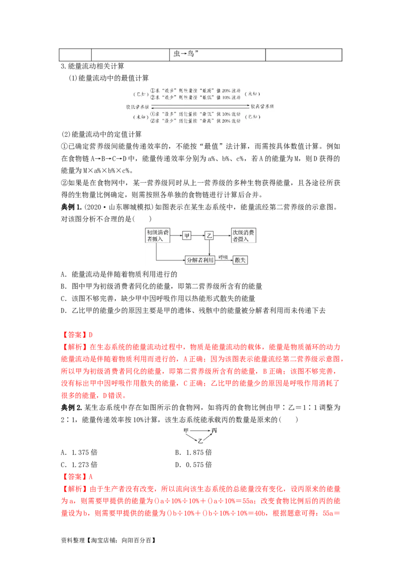 专题30生态系统的结构与能量流动（串讲）（解析版）_新高考复习资料_2024年新高考复习资料_一轮复习资料_完备战2024年高考生物一轮复习串讲精练（新高考专用）_串讲_解析版