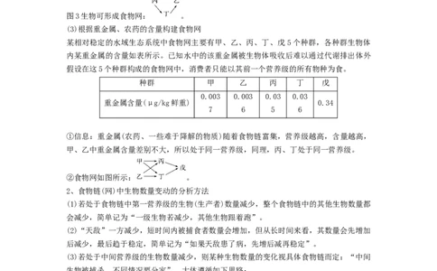 专题30生态系统的结构与能量流动（串讲）（解析版）_新高考复习资料_2024年新高考复习资料_一轮复习资料_完备战2024年高考生物一轮复习串讲精练（新高考专用）_串讲_解析版