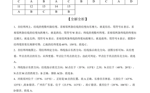 2022年全国名校七年级单元测试仿真卷&middot;地理卷（三）（全解全析）_初中全科电子版试卷练习试题_地理_人教地理7上试题试卷_人教地理7年级上专项练习17份
