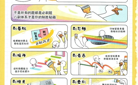 2025版《初中必刷题》地理RJ7上_初中全科电子版试卷练习试题_25初中必刷题_2025版《初中必刷题》地理RJ7上