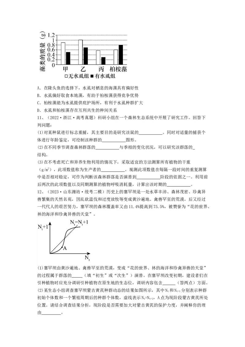 专题29群落的结构与演替（精练）（原卷版）_新高考复习资料_2024年新高考复习资料_一轮复习资料_完备战2024年高考生物一轮复习串讲精练（新高考专用）_精练