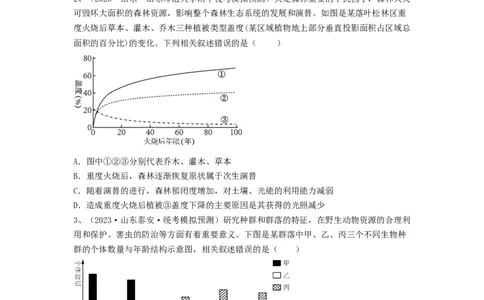 专题29群落的结构与演替（精练）（原卷版）_新高考复习资料_2024年新高考复习资料_一轮复习资料_完备战2024年高考生物一轮复习串讲精练（新高考专用）_精练