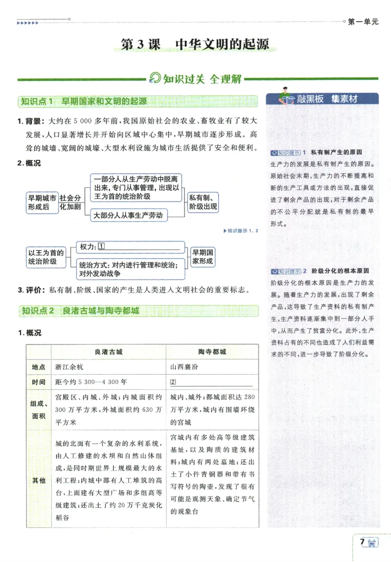 2025版《初中必刷题》历史RJ7上-狂K重点_初中全科电子版试卷练习试题_25初中必刷题_2025版《初中必刷题》历史RJ7上