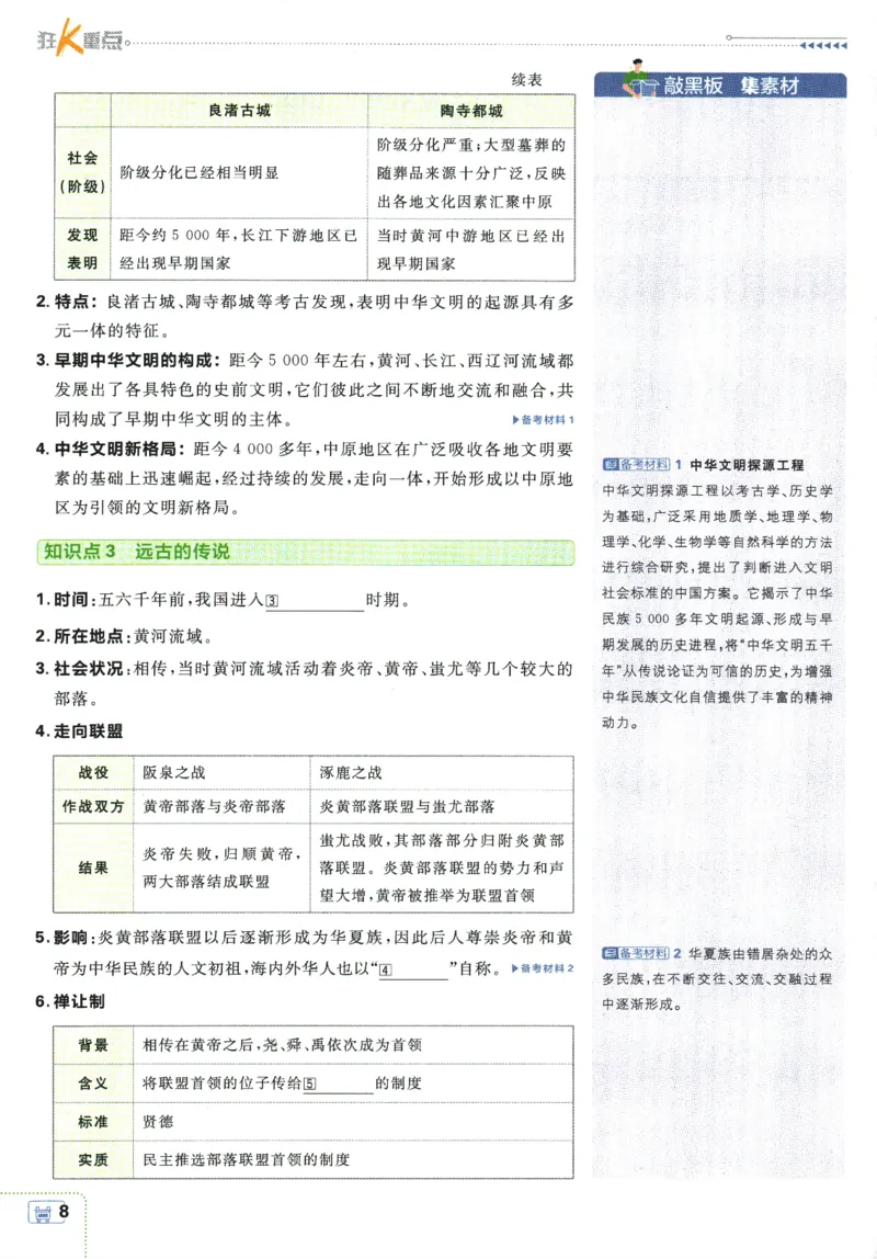2025版《初中必刷题》历史RJ7上-狂K重点_初中全科电子版试卷练习试题_25初中必刷题_2025版《初中必刷题》历史RJ7上