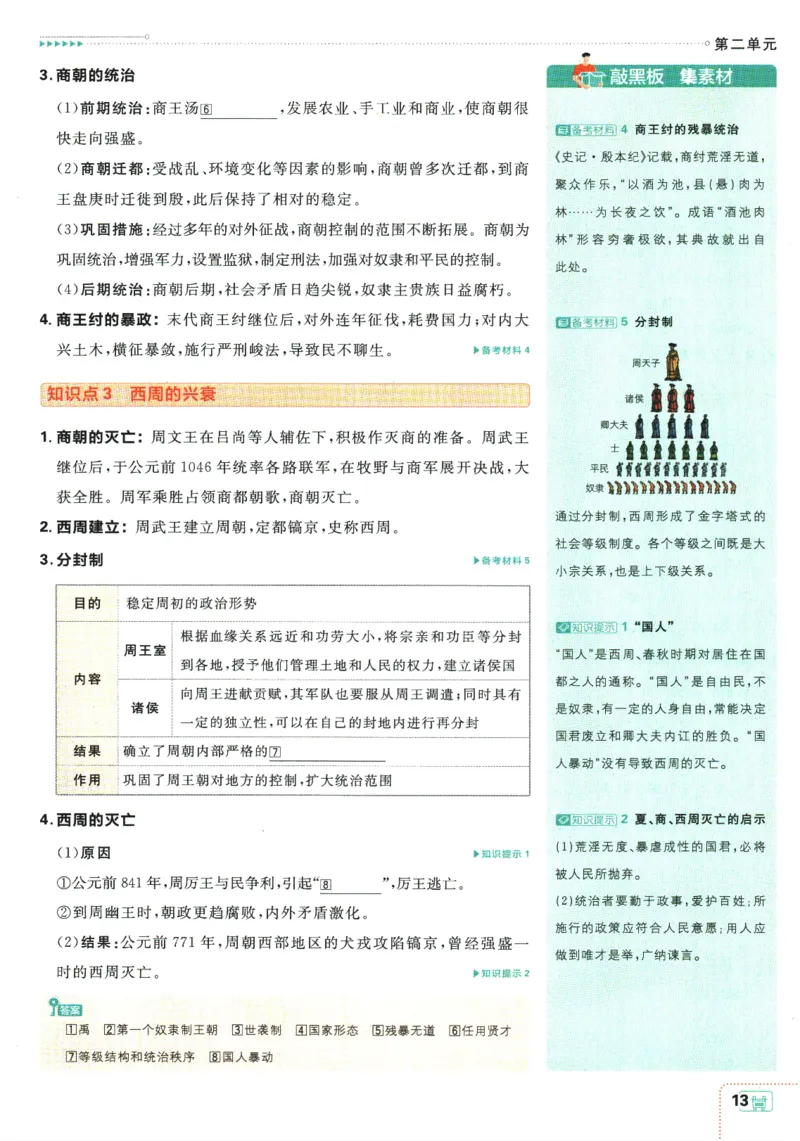 2025版《初中必刷题》历史RJ7上-狂K重点_初中全科电子版试卷练习试题_25初中必刷题_2025版《初中必刷题》历史RJ7上
